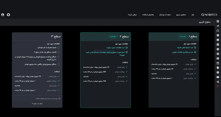 نحوه ثبت نام و احراز هویت در نوبیتکس
