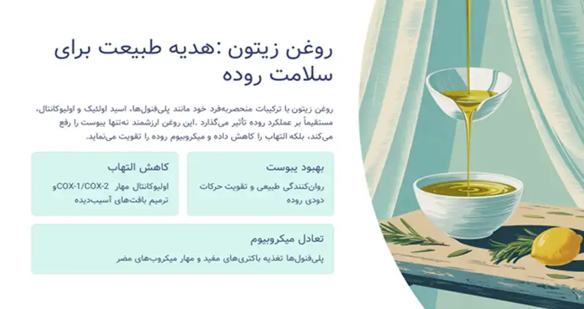 کاهش التهاب روده با روغن زیتون