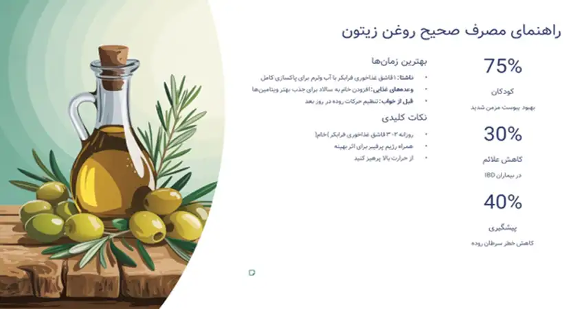 خواص ضدباکتریایی و پاک‌کنندگی طبیعی