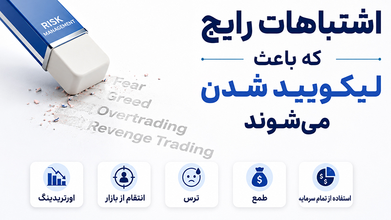 چطور در فیوچرز لیکویید نشویم؟ 10 روش حرفهای که 90٪ تریدرها نمیدانند!